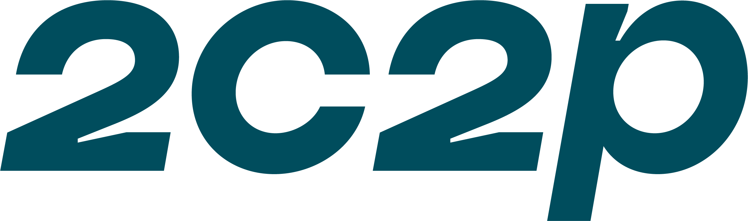 https://sg.mncjobz.com/company/2c2p