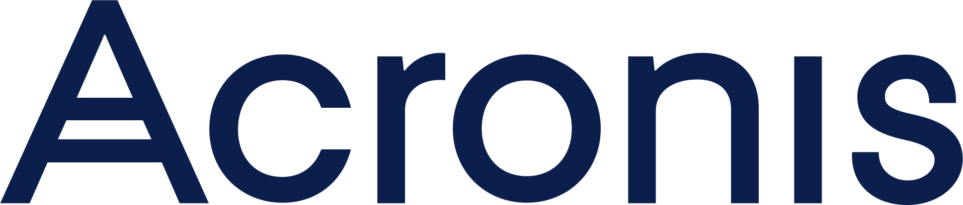 https://sg.mncjobz.com/company/acronis