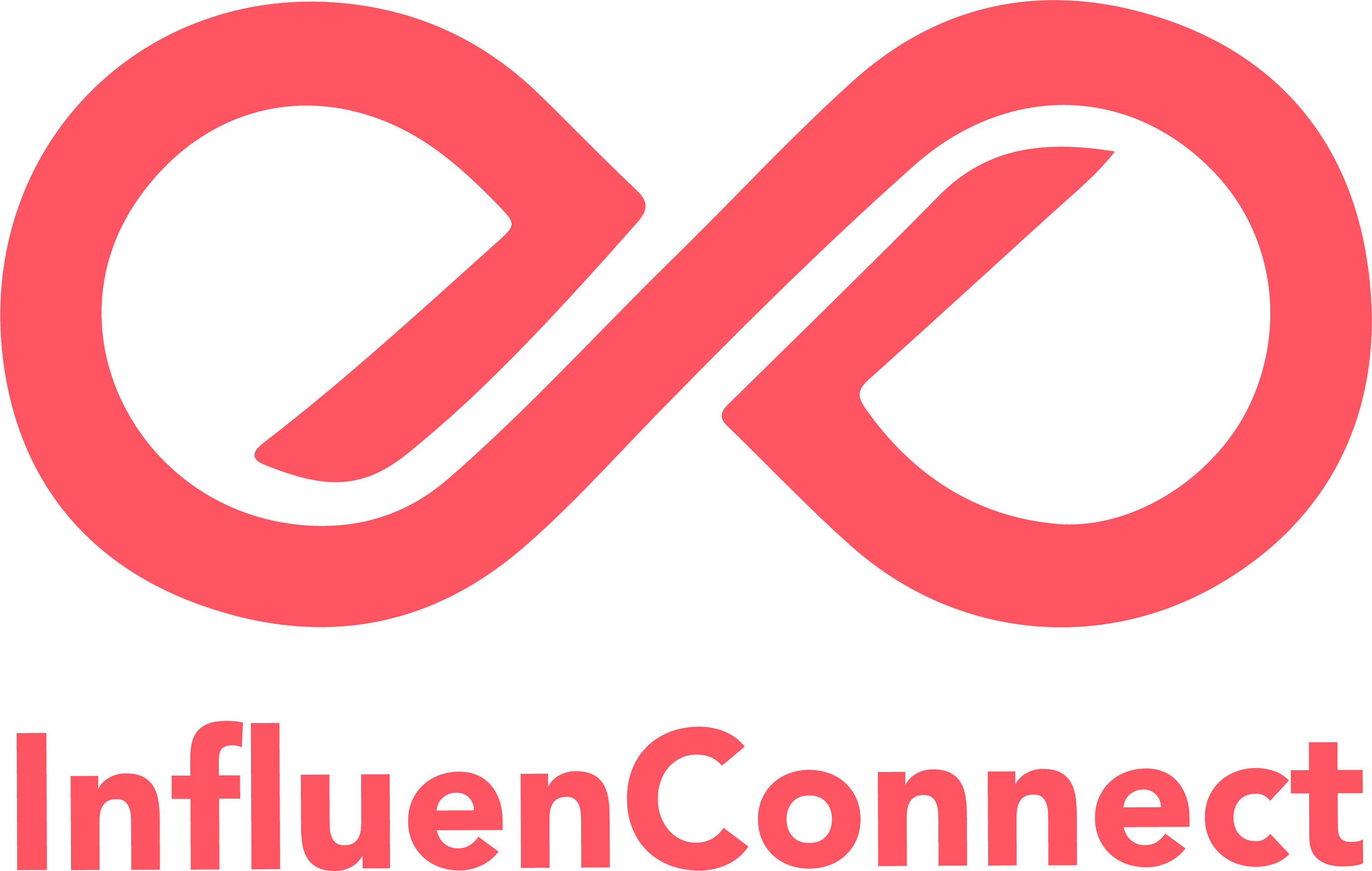 https://sg.mncjobz.com/company/influenconnect