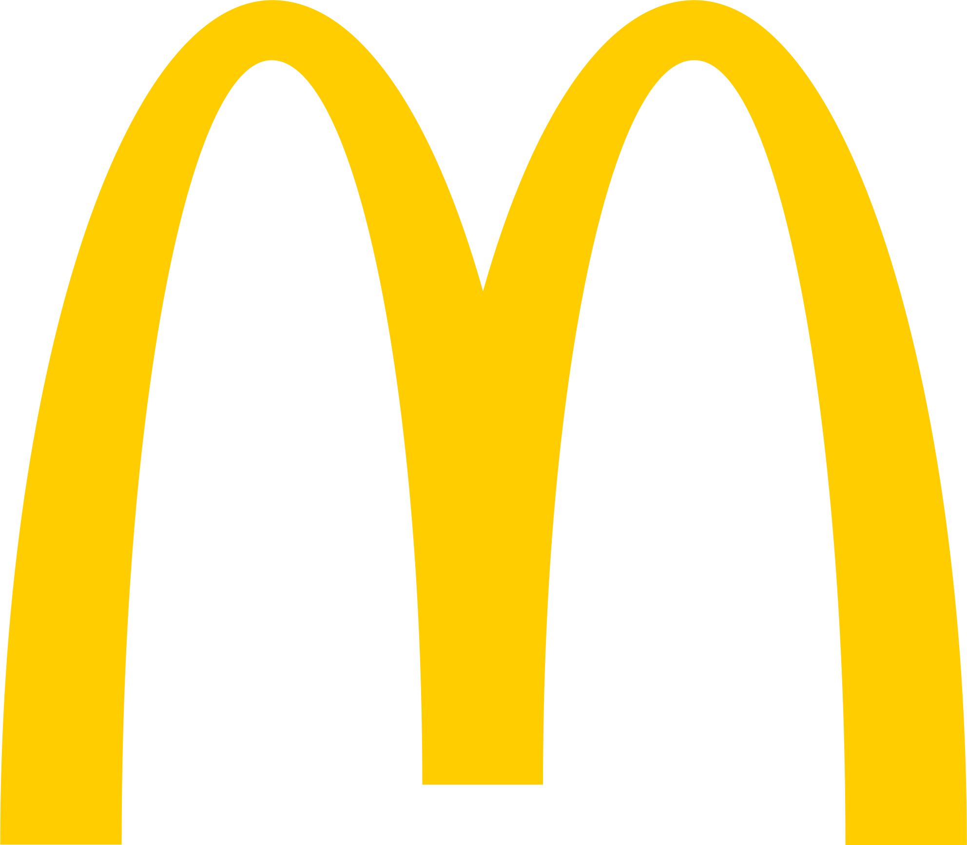 https://sg.mncjobz.com/company/mcdonalds