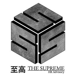 https://sg.mncjobz.com/company/the-supreme-hr-advisory-pte-ltd